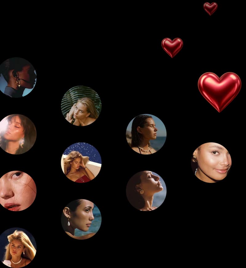 Profile circles